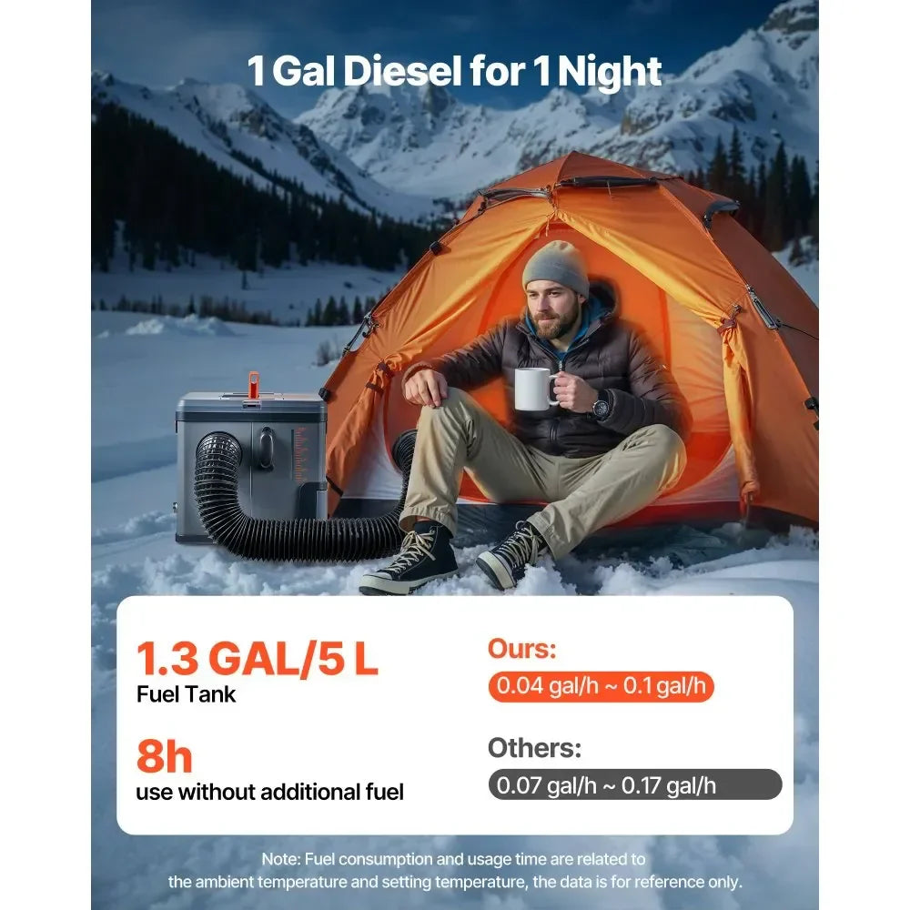 All in One 8KW Diesel Heater