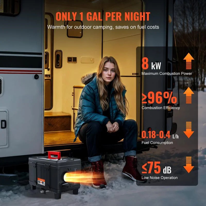 All in One 8KW Diesel Heater