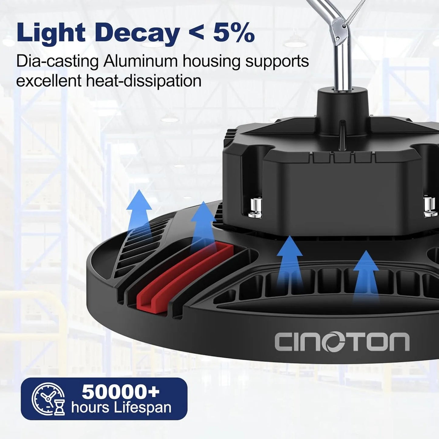Hot Sale-160W UFO LED High Bay Light with 24000 Lumens
